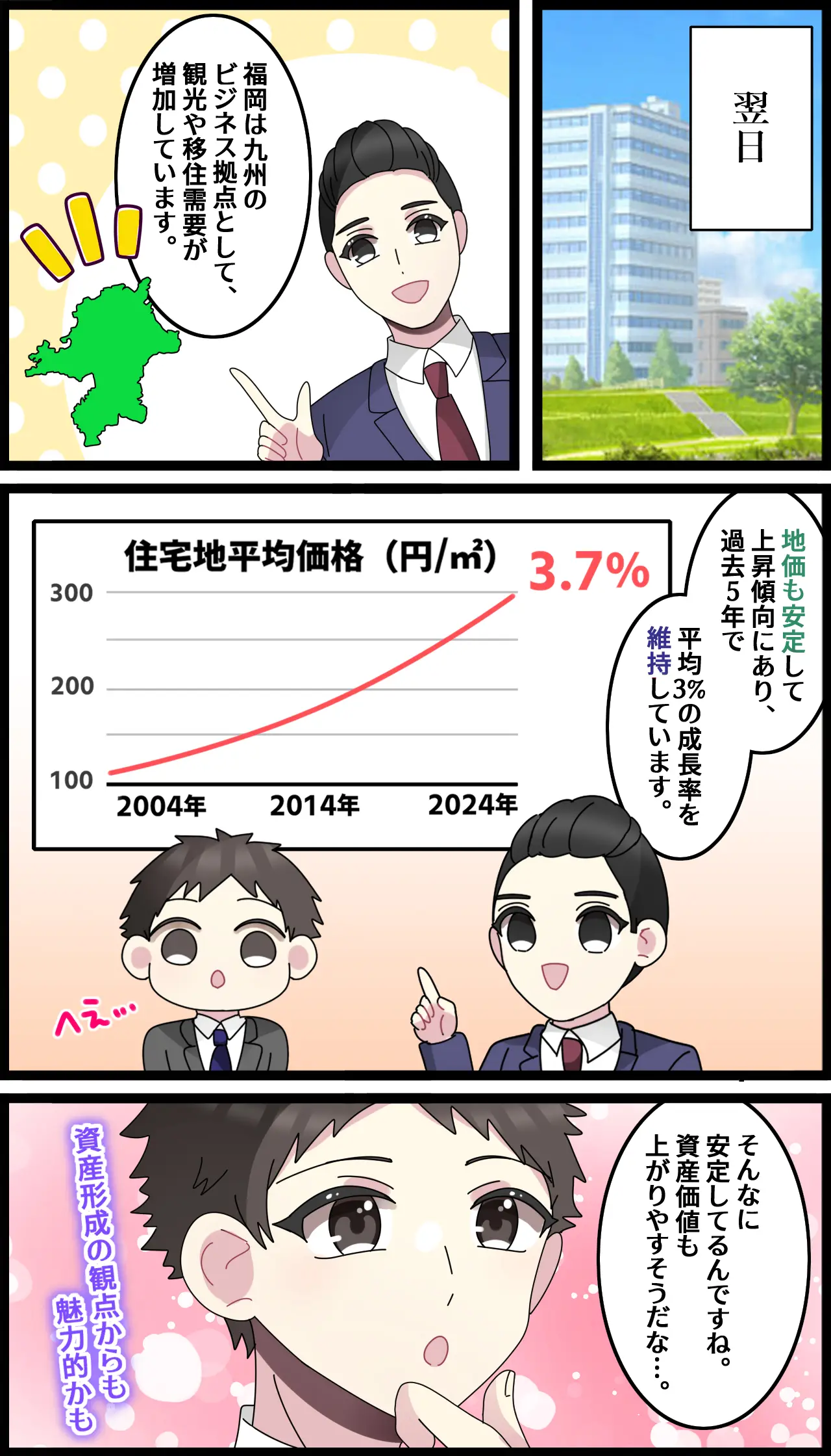 漫画2