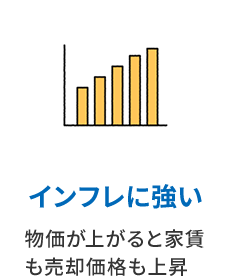 インフレに強い